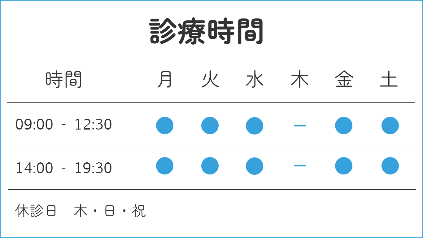 診療時間
